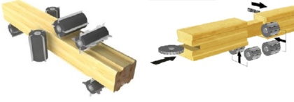 Схема профилирования бруса.