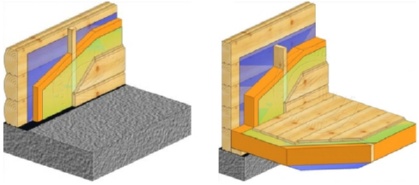 Фундаменты.