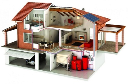 Система отопления двухэтажного коттеджа.