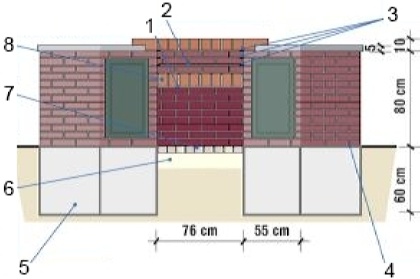 Круглый гриль схема.