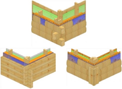 Расположение слоев стены.