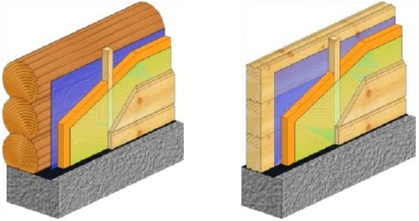 Теплоизоляционный слой.