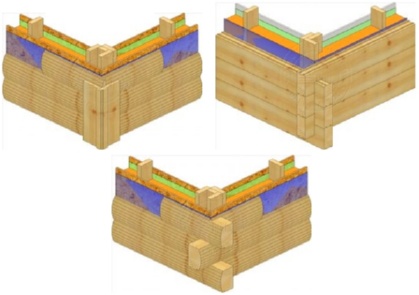 Разнообразие углов.