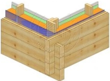 Правильное соединение.