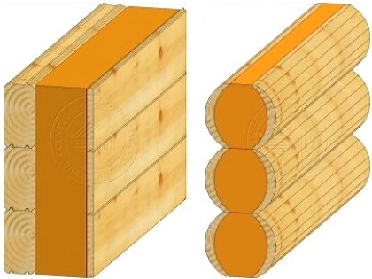 Клееный брус с утеплителем.