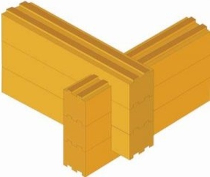 Толщина бруса.