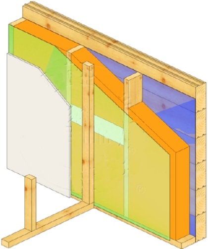 Правильная сборка.