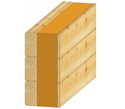 Пример стены из бруса с изоляцией.