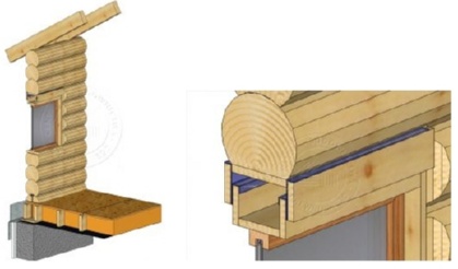 решения для оконных и дверных проемов.