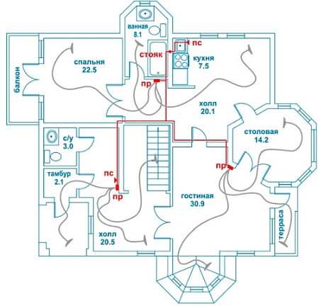 Схема монтажа встроенного пылесоса в доме.