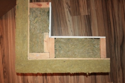 Правильно сделанный угол.