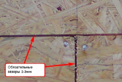 Обязательные зазоры OSB.