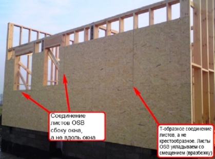 сбоку окна, а не вдоль.