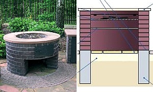 gril-iz-kirpicha-svoimi-rukami