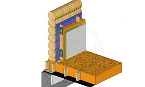 steny-doma-iz-brevna-i-brusa