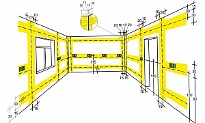 elektromontazh-v-derevyannom-dome