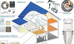centralnyy-pylesos-shema